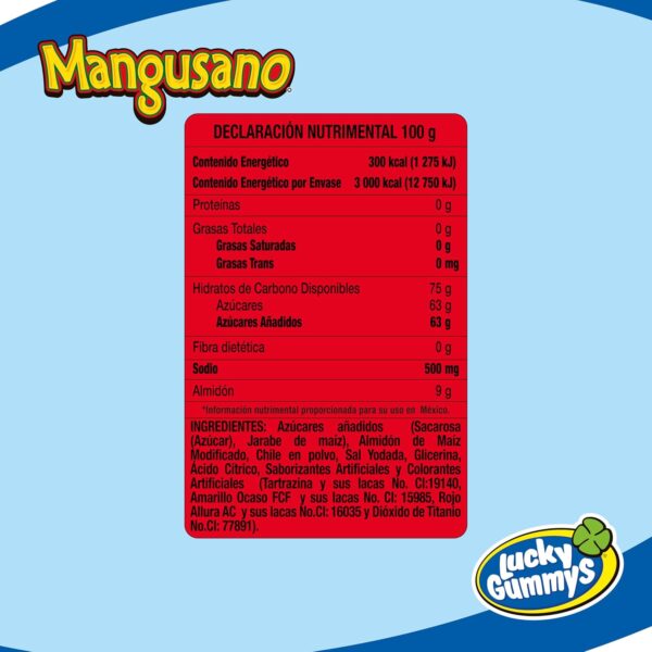 Lucky Gummys Mangusanos - Image 2